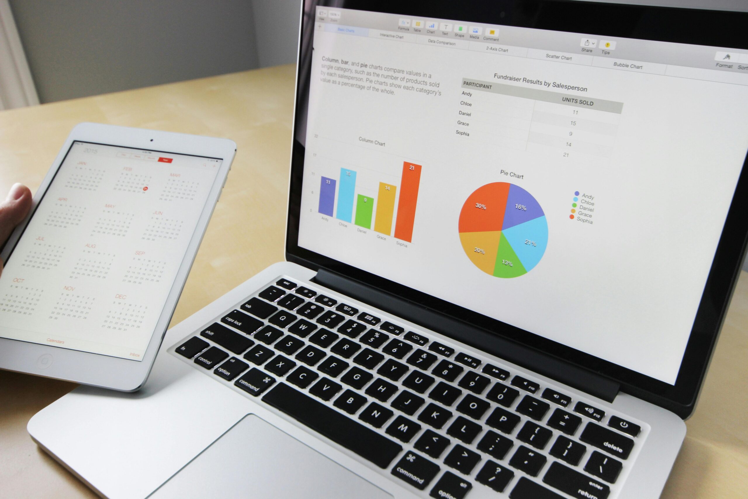Data Foundations
